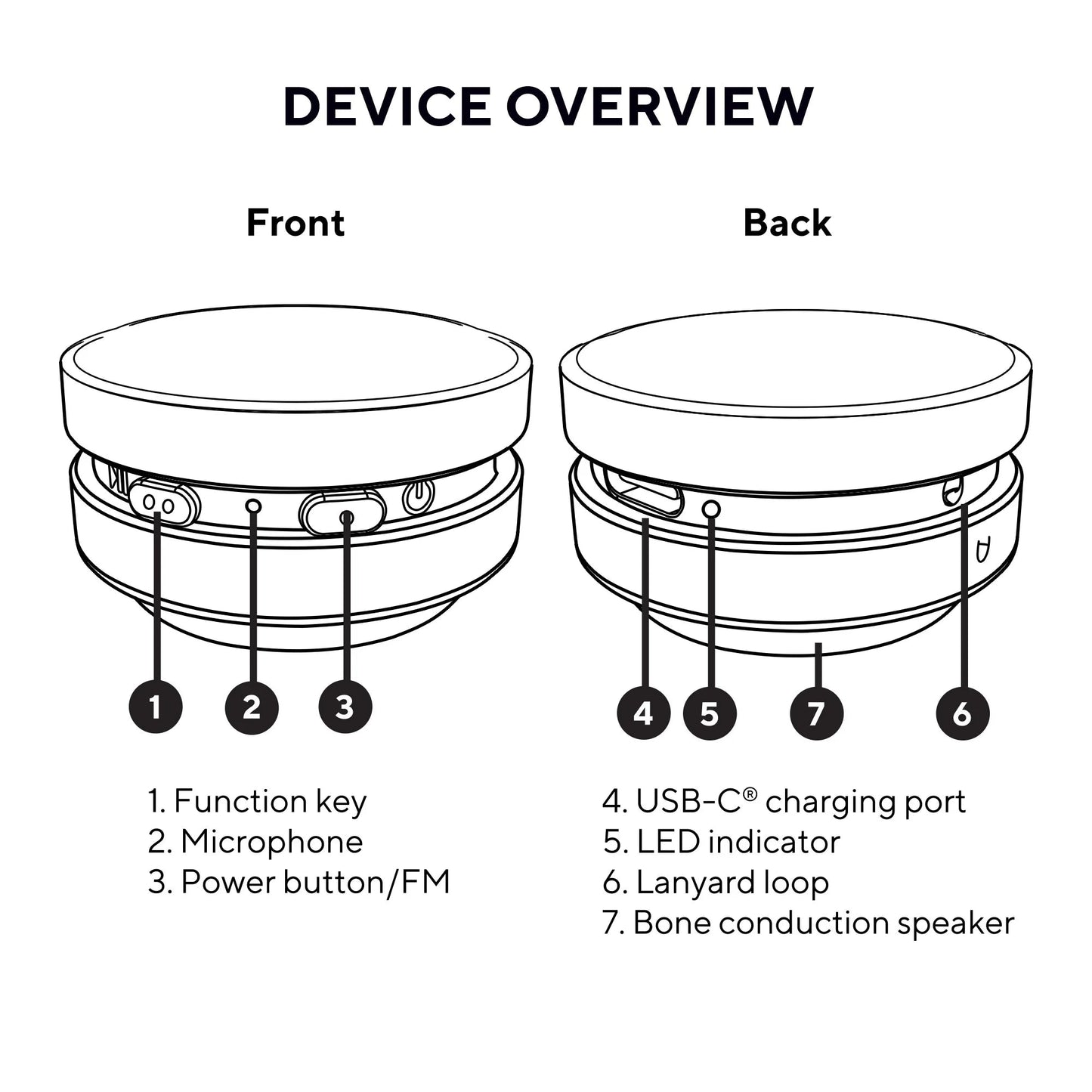 EchoVibe Mini T1